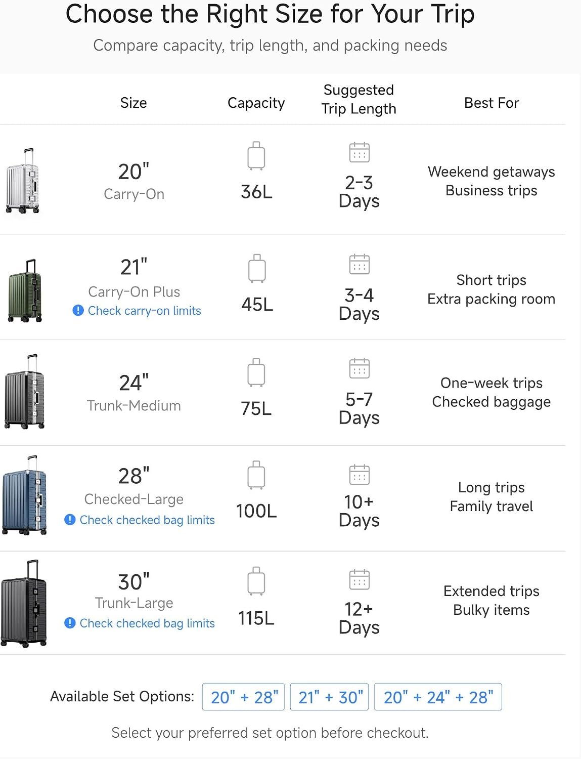 LUGGEX 20 Inch Zipperless Carry On Luggage, Ocean Blue - Image 8