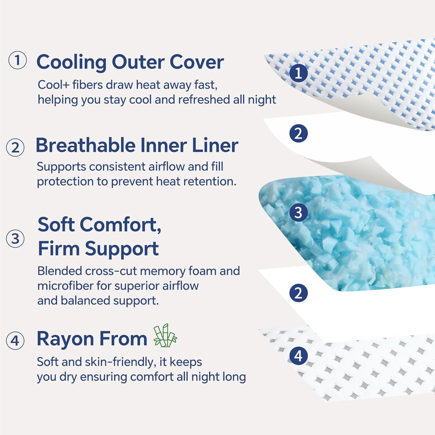 King Size Pillows Set of 2, Cooling Shredded Memory Foam Pillows - Image 4