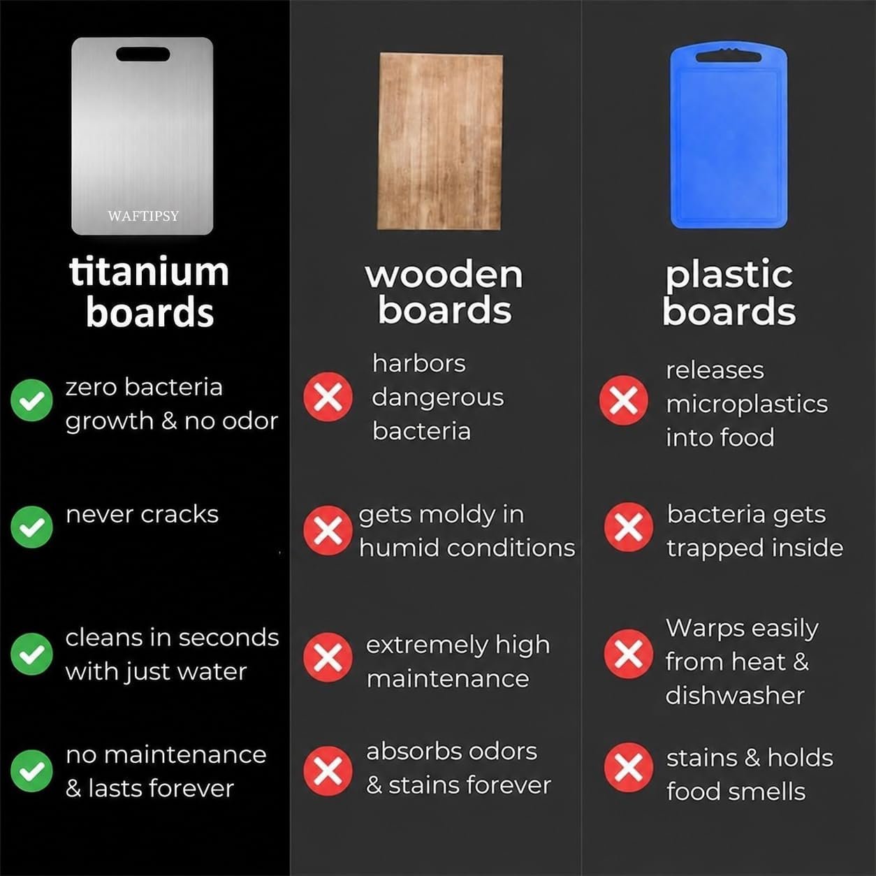 Katori Titanium Cutting Board for Kitchen, 100% Pure Titanium Cutting Boards, Double Sided Non Toxic Titanware Chopping Board for Cutting Meat Vegetable Fruit,Dishwasher Safe(S+L+XXL) - Image 7