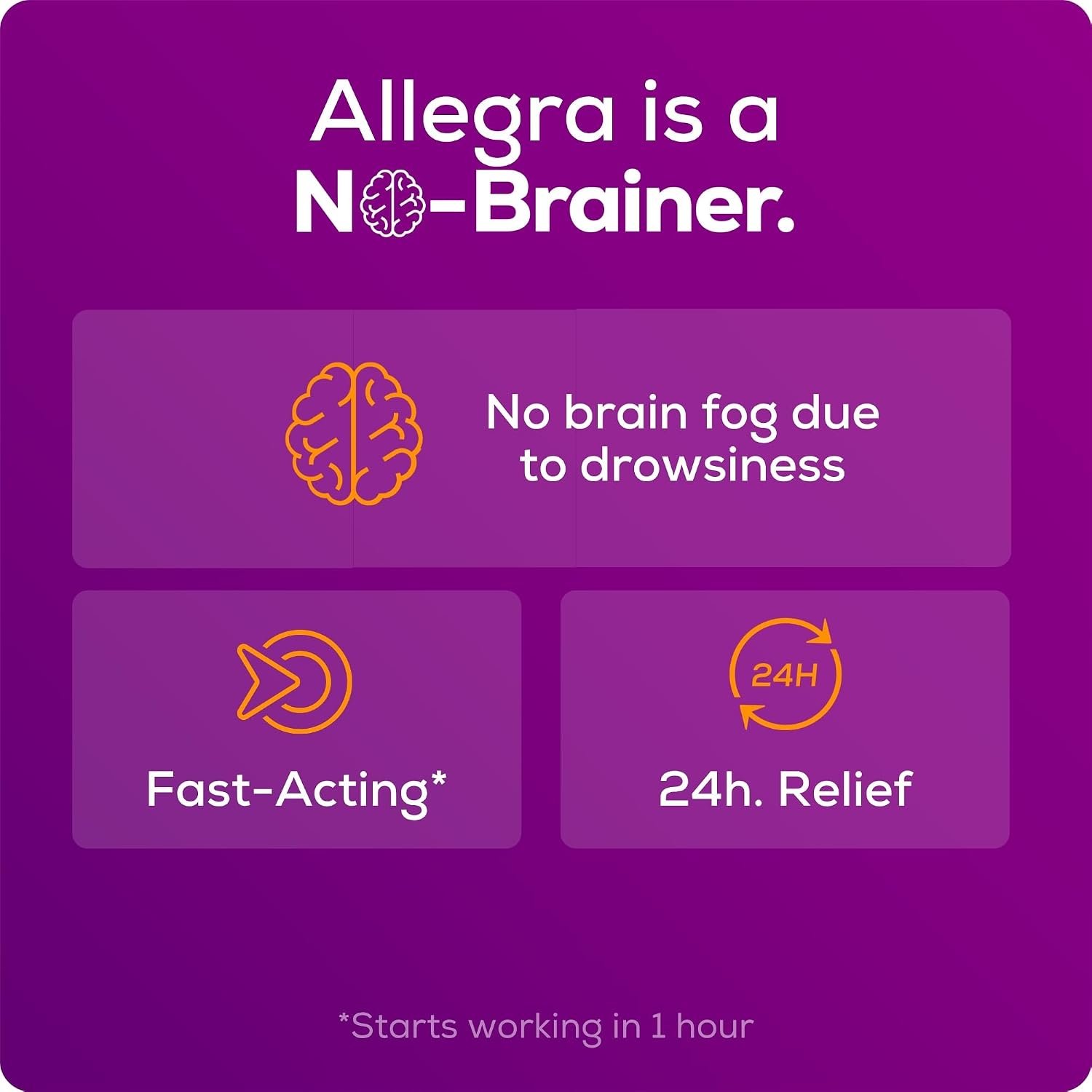 Allegra Adult 24-Hour Allergy Relief Tablets, Non-Drowsy Indoor and Outdoor Allergy Medicine, 180 mg Fexofenadine HCI Antihistamine Pill, 30 Count Plus 1 Count Travel Pack - Image 6