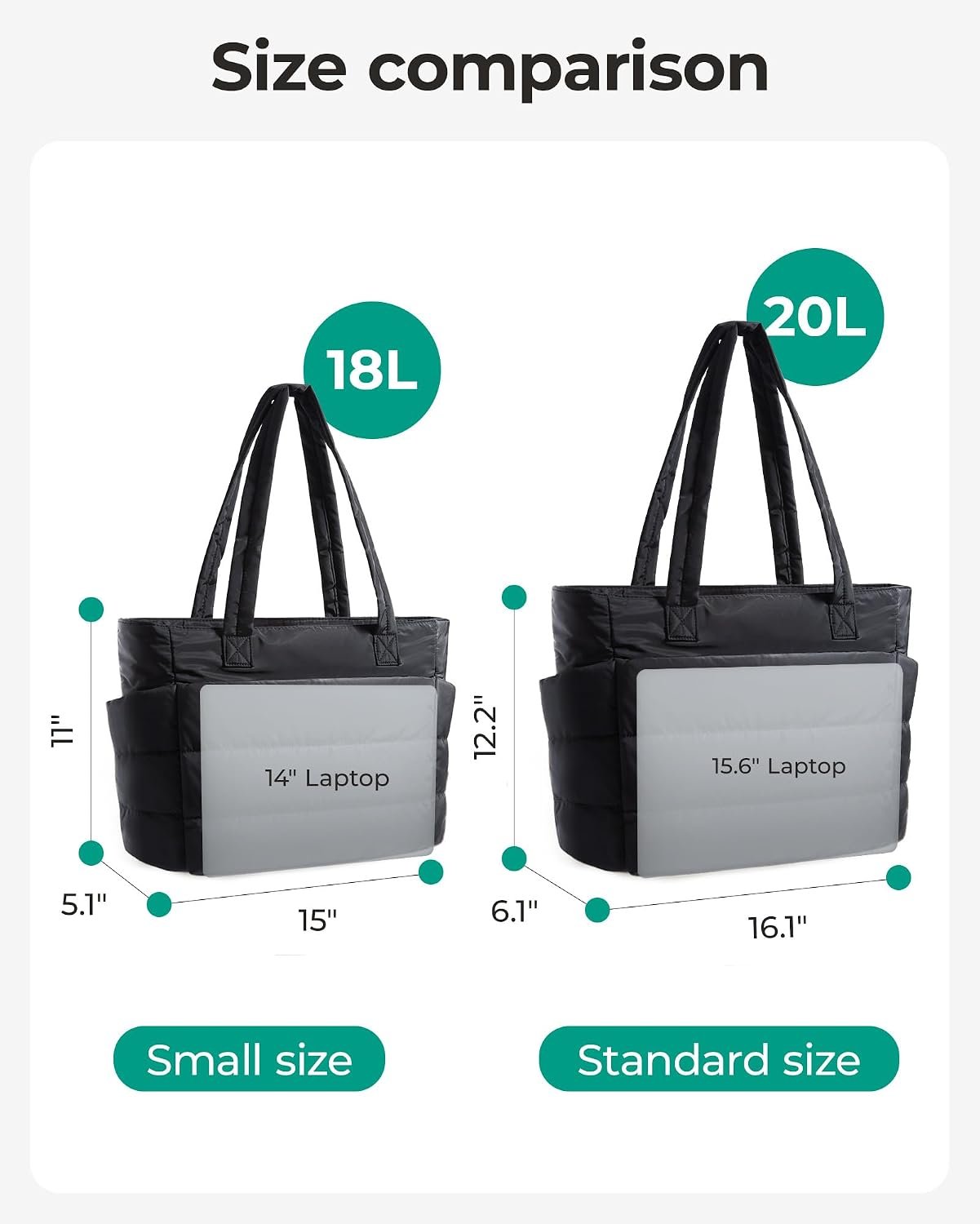 BAGSMART Puffy Tote Bag for Women, Lightweight Work Tote Handbag - Image 3