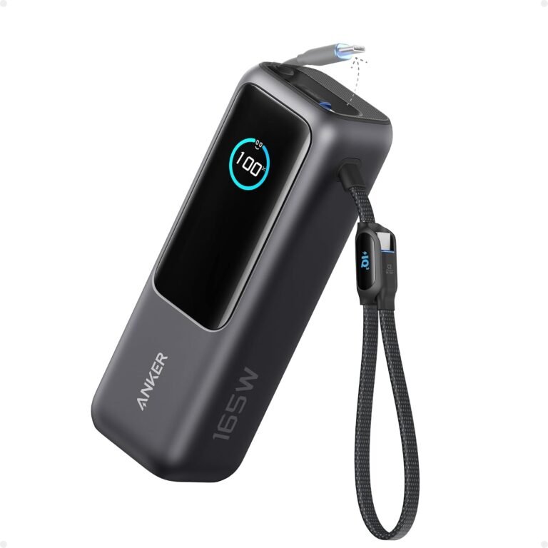 Viral Travel Accessories