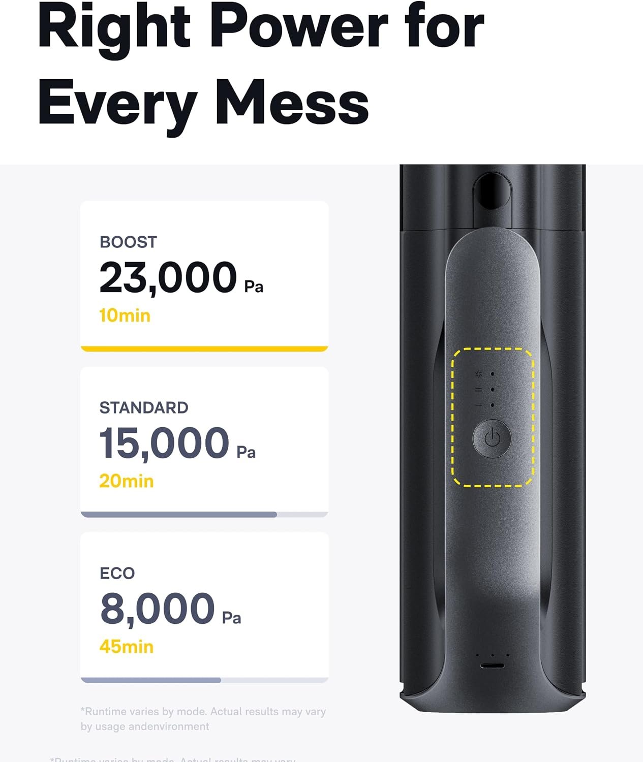 HOTO BlowVac™ Car Vacuum Cleaner High Power, Hand Vacuum Cordless, 23000Pa - Image 5