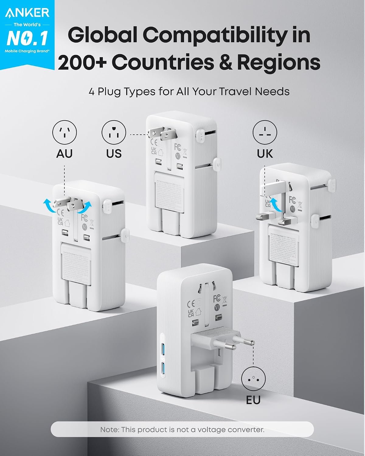 Anker Nano Travel Adapter, 2 USB C Universal Charger, 20W, 1× 2-Pin AC - Image 2