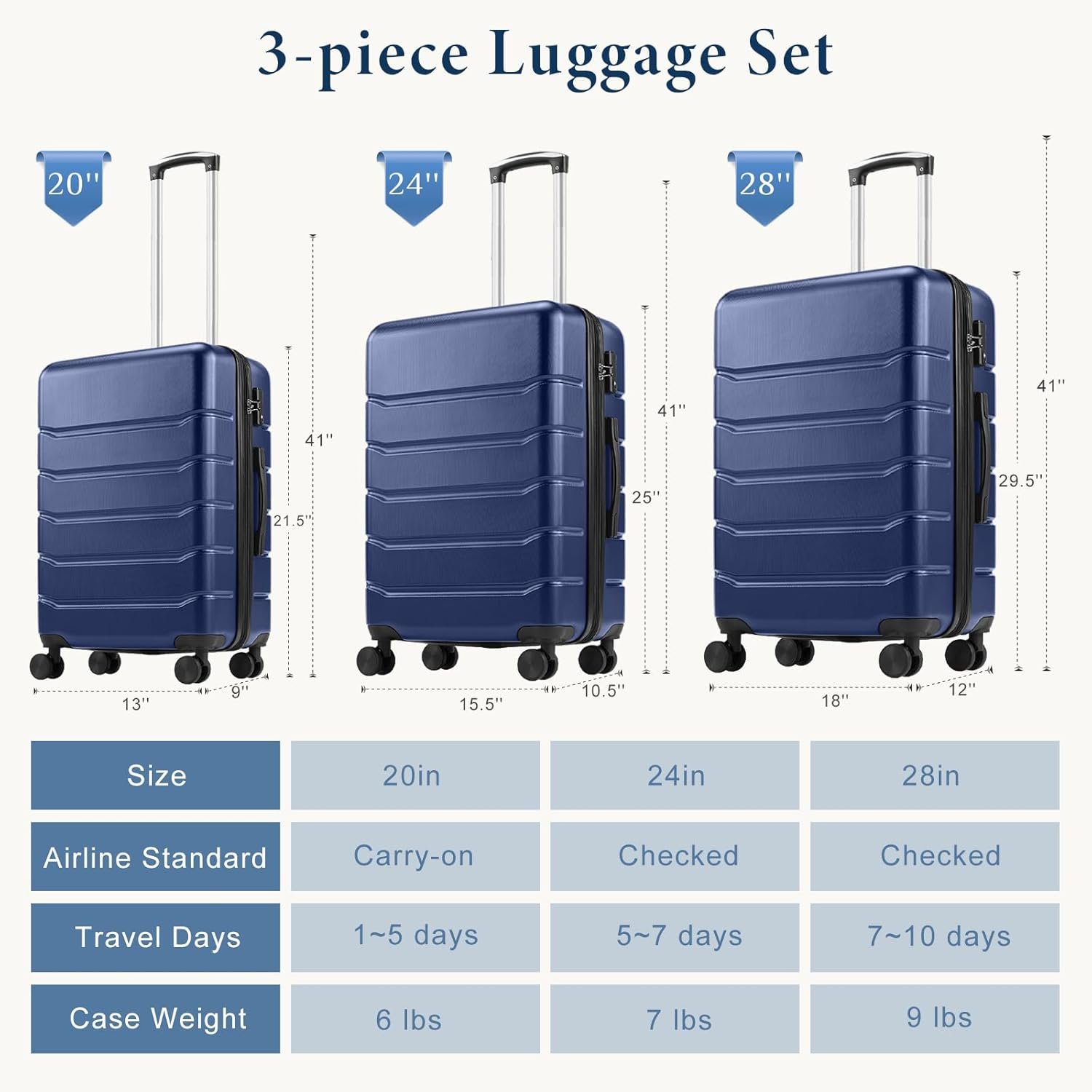 NEWBULIG 20 Inch Carry On Luggage, Suitcase with Spinner Wheels - Image 7