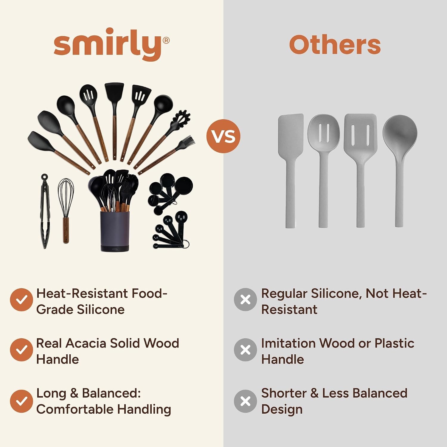 SMIRLY Silicone Kitchen Utensils Set, 22-Piece Acacia Wood Handle, Black - Image 6