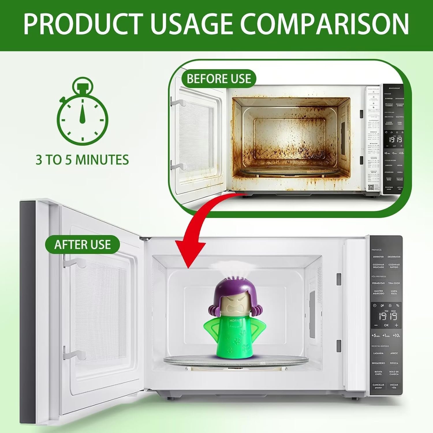 HORNO Angry Mama Microwave Oven Steam Cleaner (Green) - Image 3