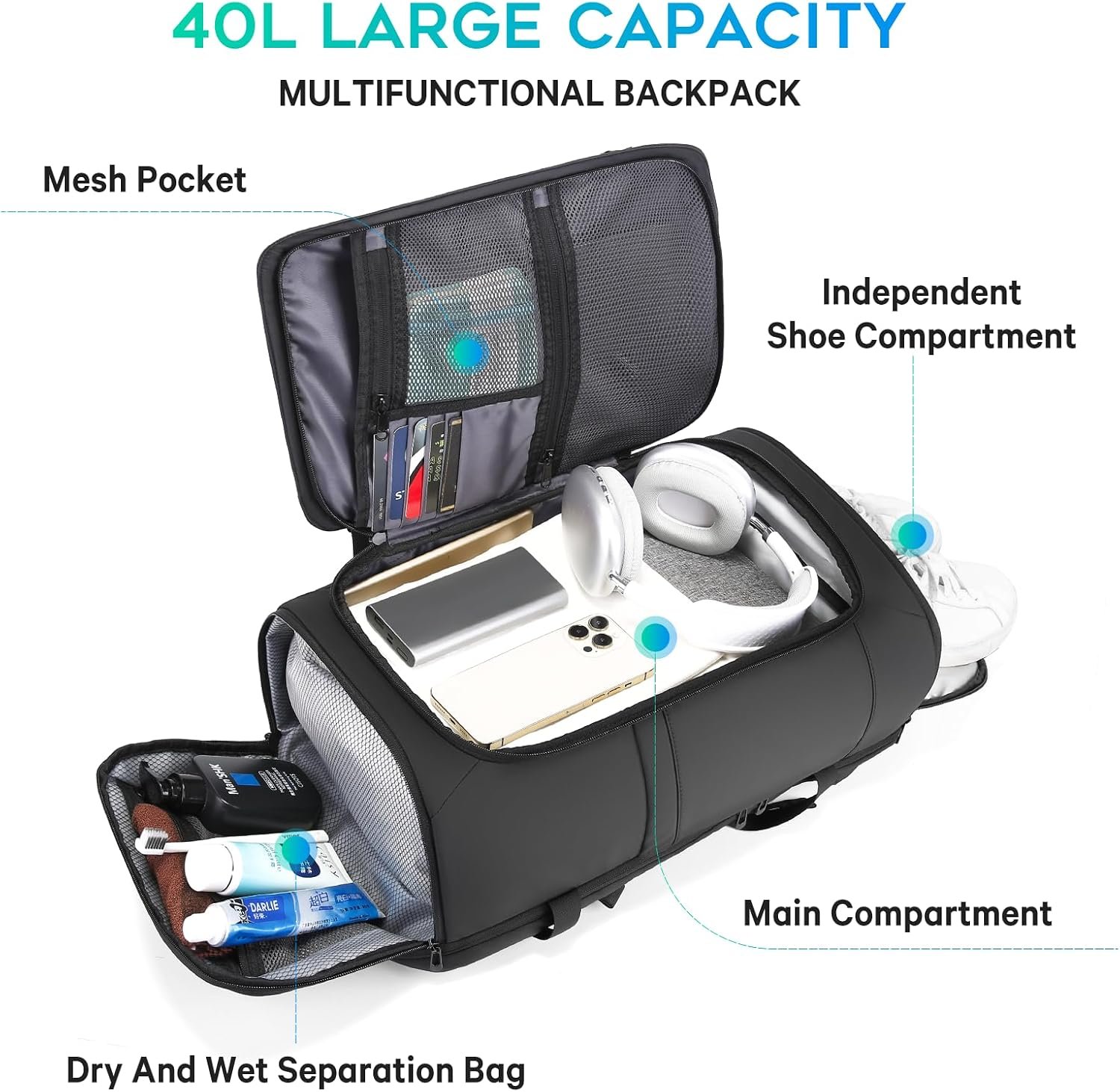BANGE 40L Travel Backpack with Shoe Compartment, Large Capacity Weekender Bag Daypack Fits 17.3 Inch Laptop, Carry-on Luggage Backpack with Water Bottle Holder for Traveling, Hiking, Business - Image 3