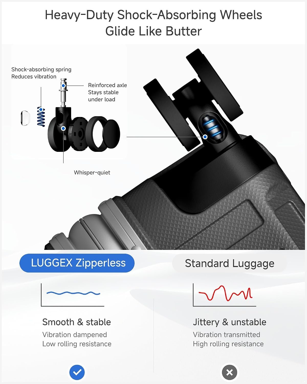 LUGGEX 20 Inch Zipperless Carry On Luggage, Charcoal Metallic - Image 5