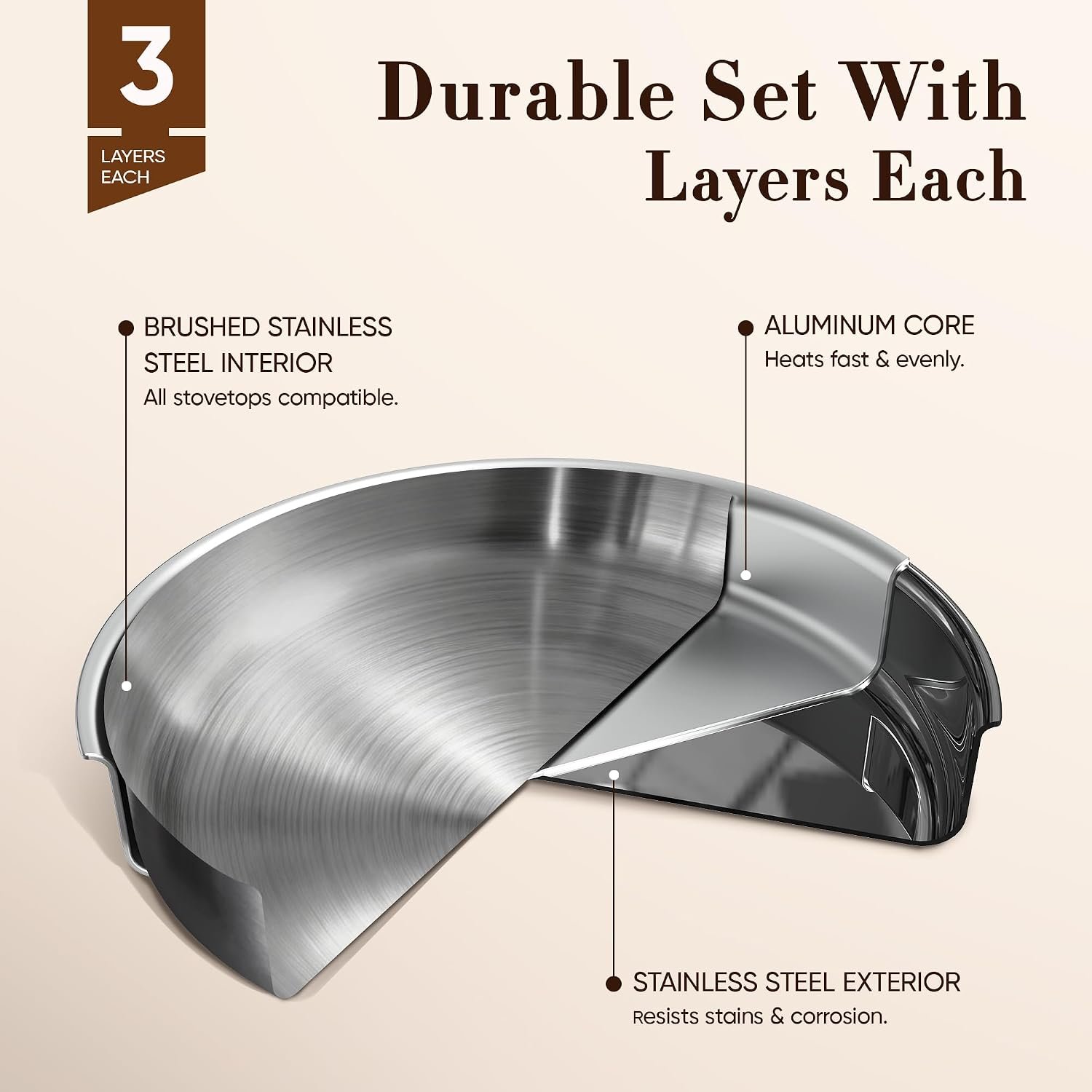 CAROTE 19pcs Tri-Ply Stainless Steel Cookware Set with Detachable Handle - Image 3