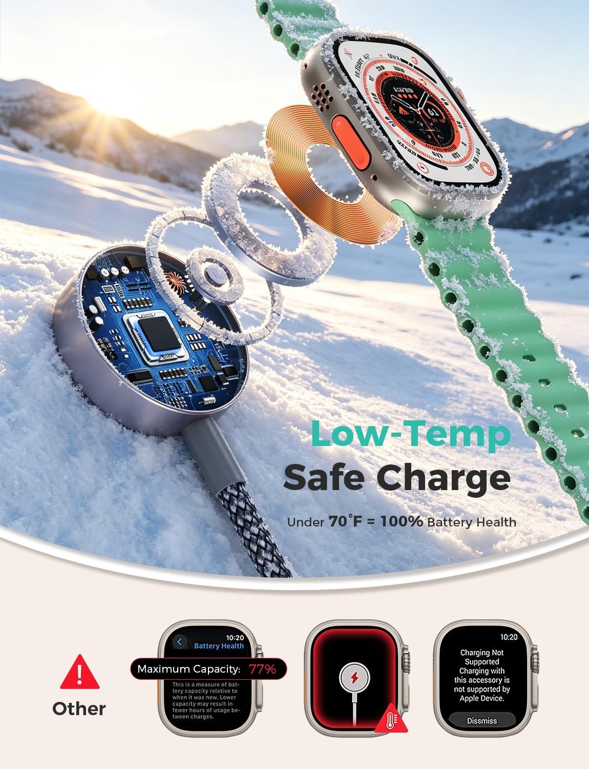 2026 Travel Essentials for Apple Watch Charger,Cruise Vacation Camping Essentials,iPhone Charger,Multi Charging Cable,3 in 2 Charging Docks for iWatch Series 11-2/Ultra,iPhone 17-12,Car - Image 5