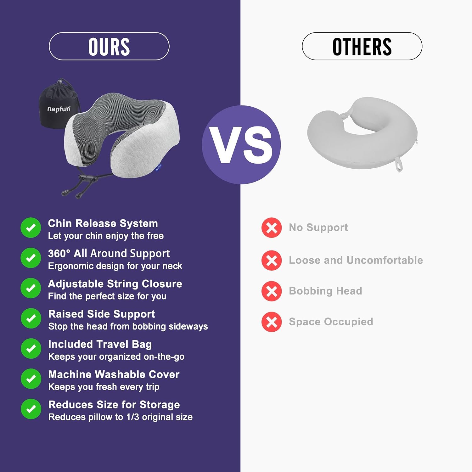 napfun Neck Pillow for Traveling, Upgraded Travel Neck Pillow for Airplane 100% Pure Memory Foam Travel Pillow for Flight Headrest Sleep, Portable Plane Accessories, Light Grey - Image 4