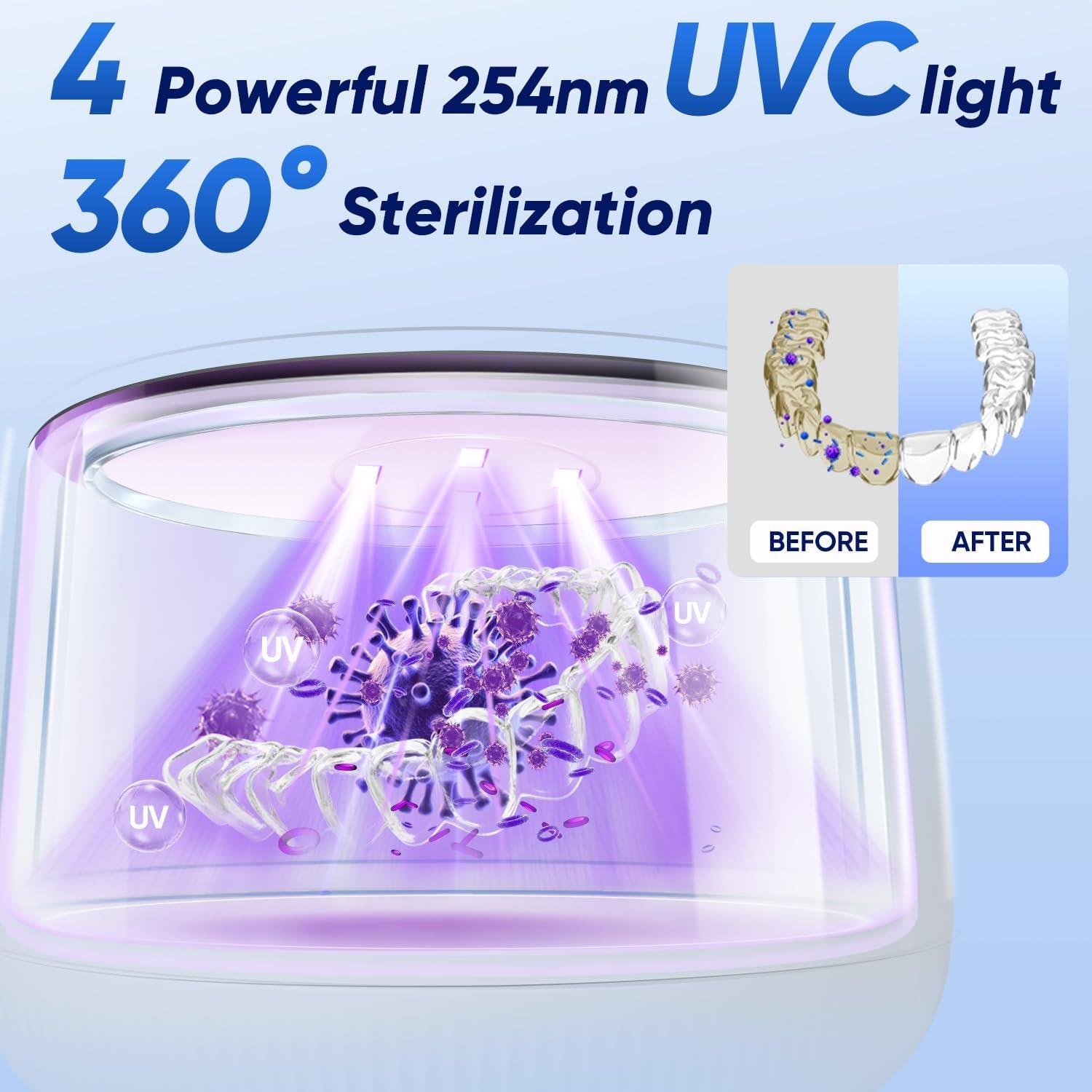 MySmile MS208 Ultrasonic Retainer Cleaner with UV Light & Digital Timer - Image 8
