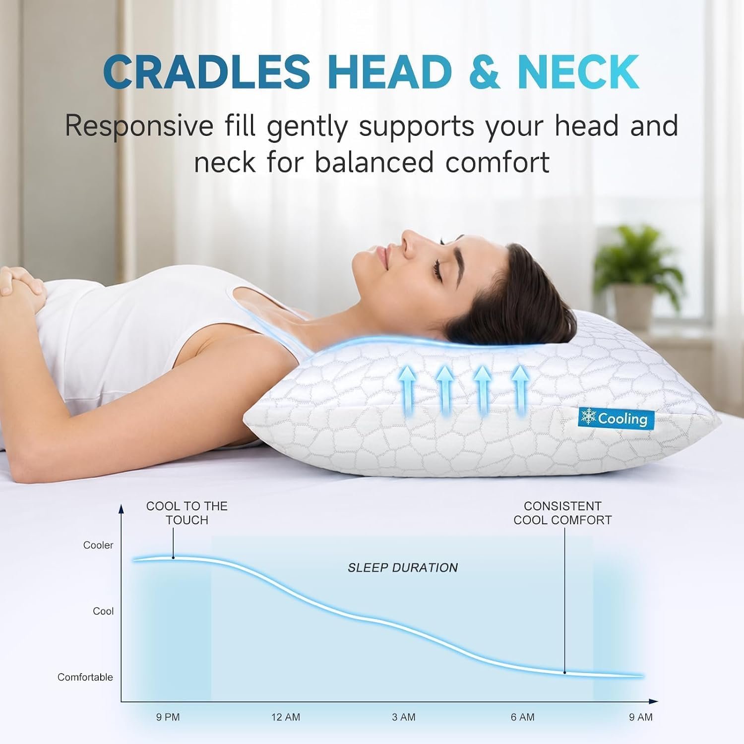 QUTOOL Cooling Pillow for Sleeping, CertiPUR-US Shredded Memory Foam Queen Pillows Set of 2, Cool Pillow for Hot Sleepers Adjustable Firm Pillow for Side, Back, Stomach Sleepers Soft Yet Support,White - Image 4