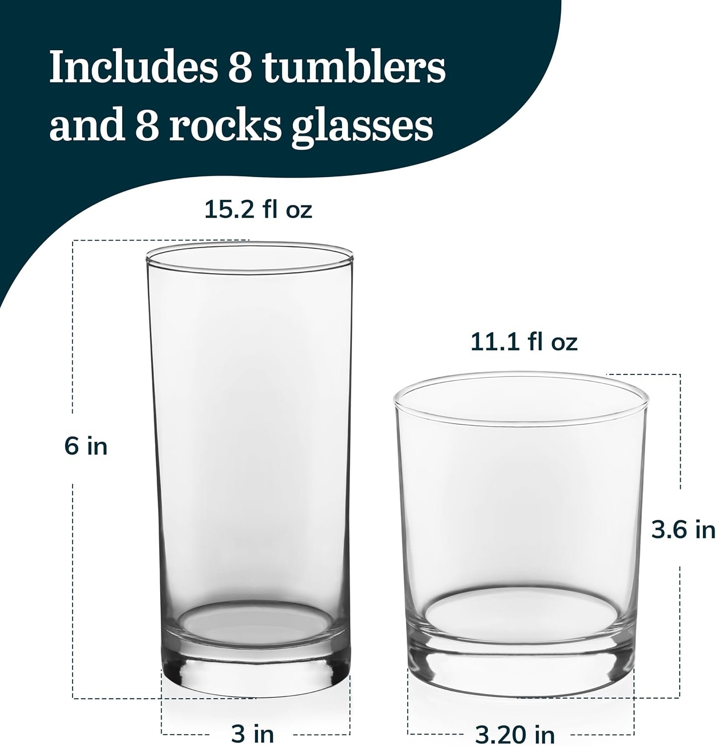Libbey Province Tumbler & Rocks Drinking Glasses Set of 16, Tall Glass Cups - Image 3