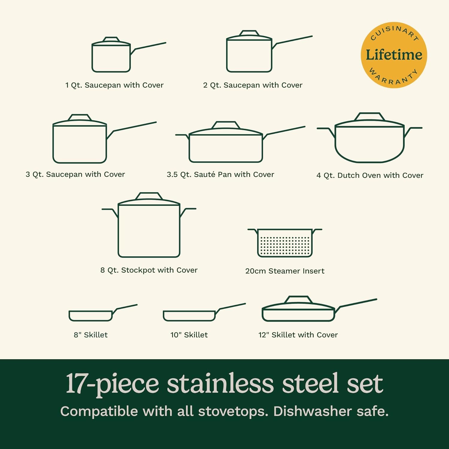 Cuisinart 17-Piece Stainless Steel Cookware Set, Chef's Classic Steel Collection with Pure Aluminum Core for Quick and Even Heat, Cool Grip Handles, Dishwasher Safe, 77-17N - Image 7