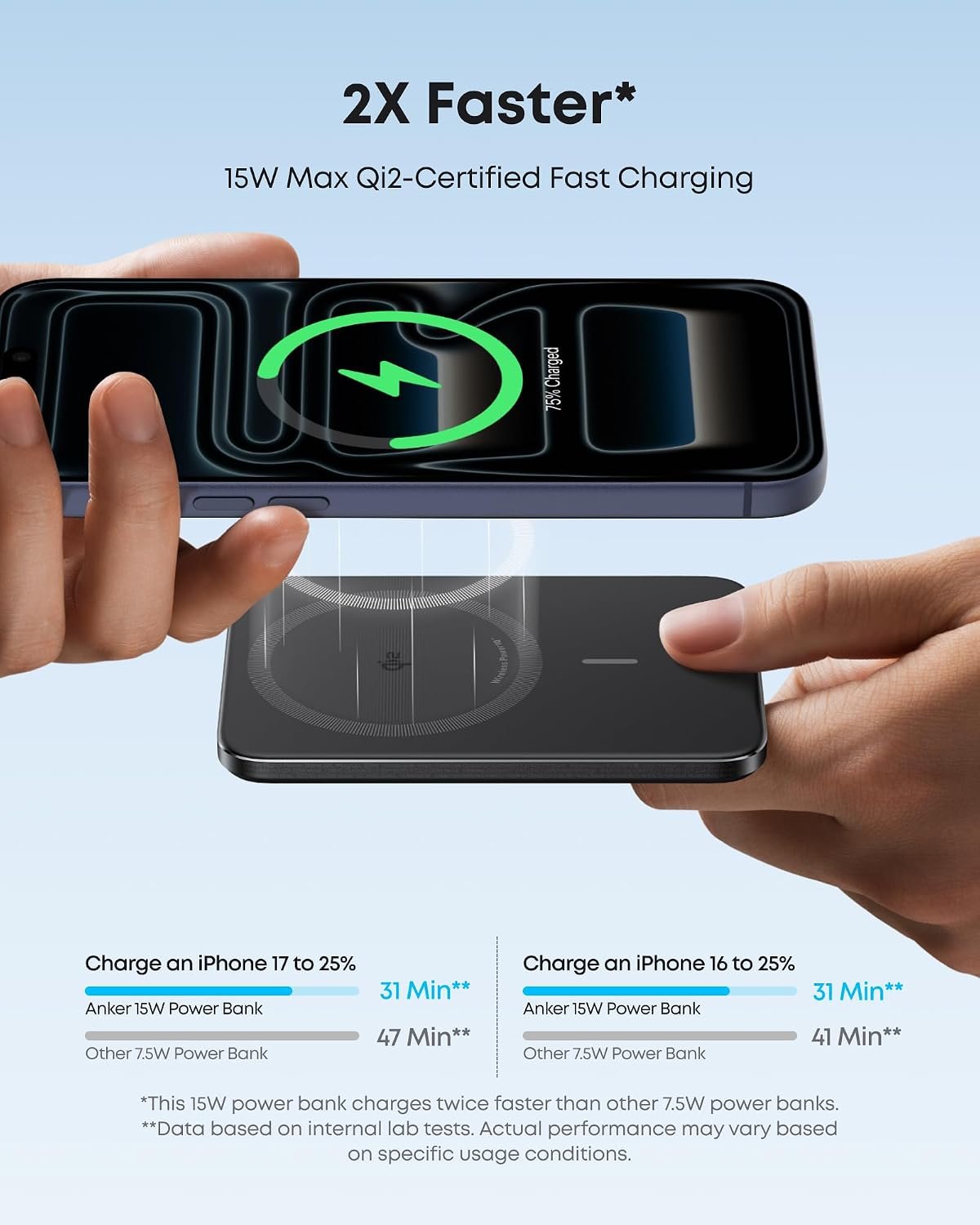 Anker Nano Magnetic Power Bank, 5,000mAh Qi2-Certified 15W Portable Charger - Image 4