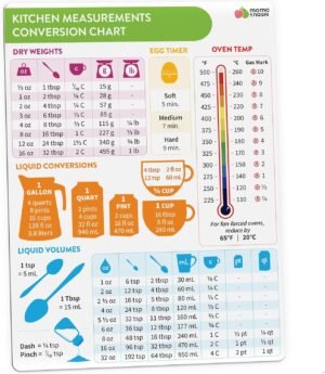 Kitchen Conversion Chart Magnet 1pc...