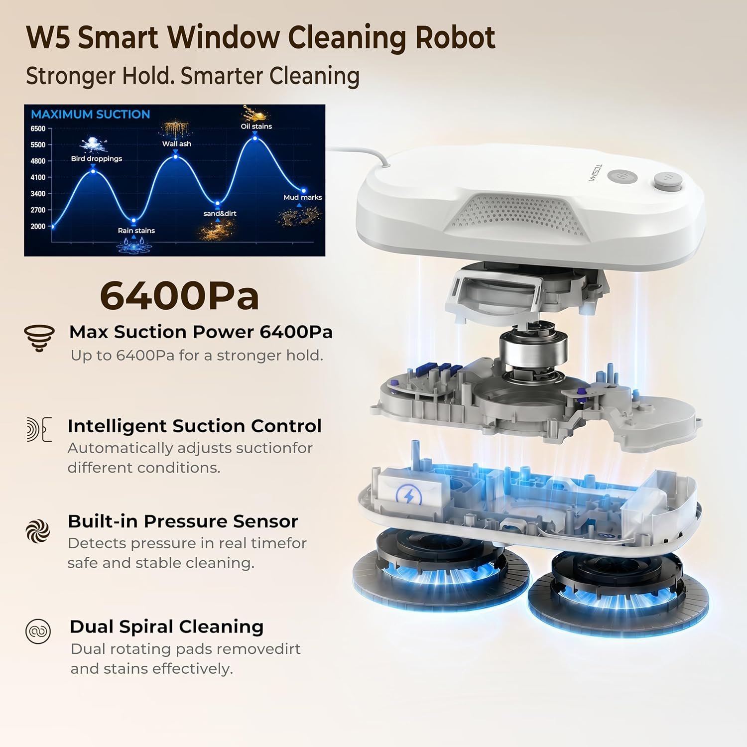 Tosima W5 Window Cleaning Robot, 6400Pa Max Adaptive Suction, Auto-Spray Smart Window Cleaner with Triple Safety System, Intelligent Navigation, Remote Control, for All Smooth Surfaces, White - Image 4