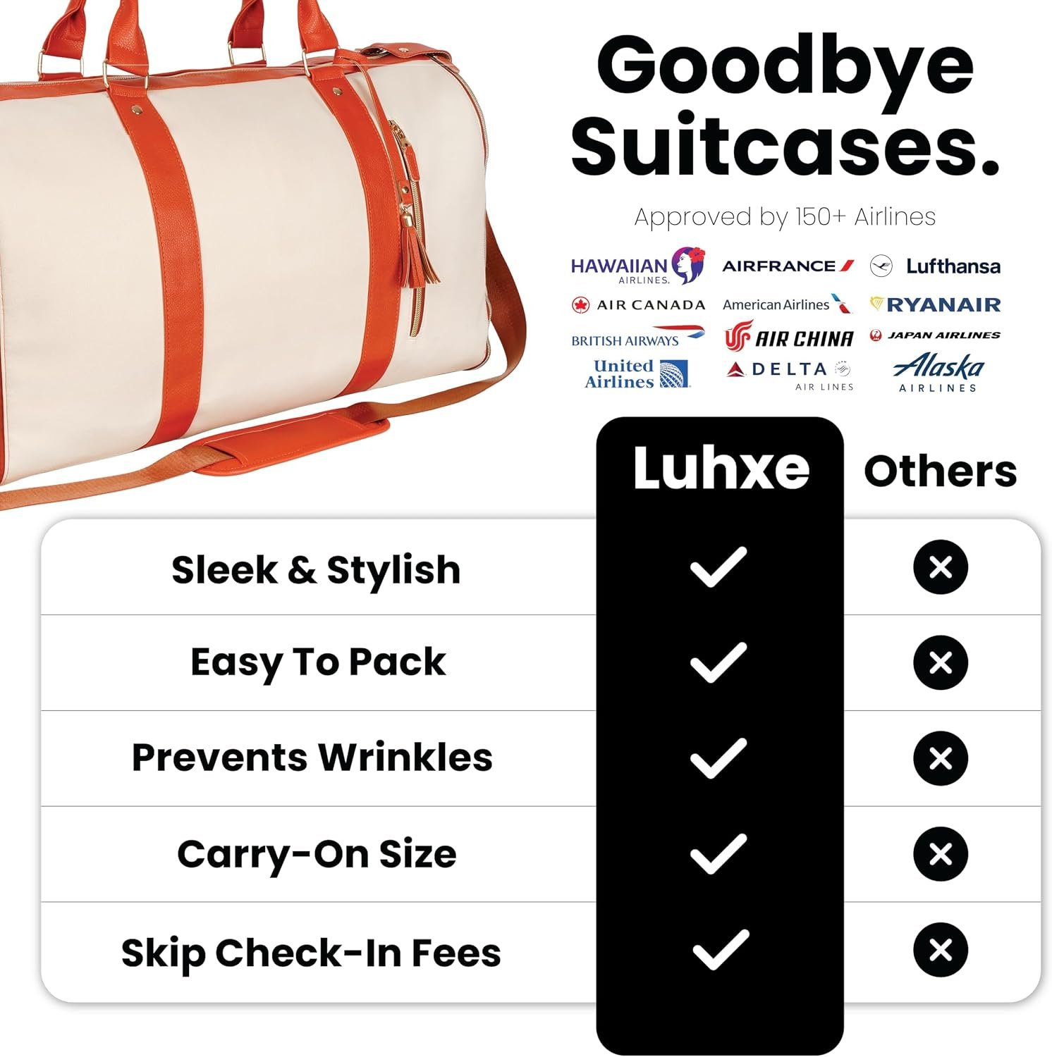 Luhxe Travel Convertible Carry On Garment Roller Bag 2.0 with Shoe Pouch & Detachable Shoulder Strap – Improved Zipper and reinforced straps - Snow - Image 6
