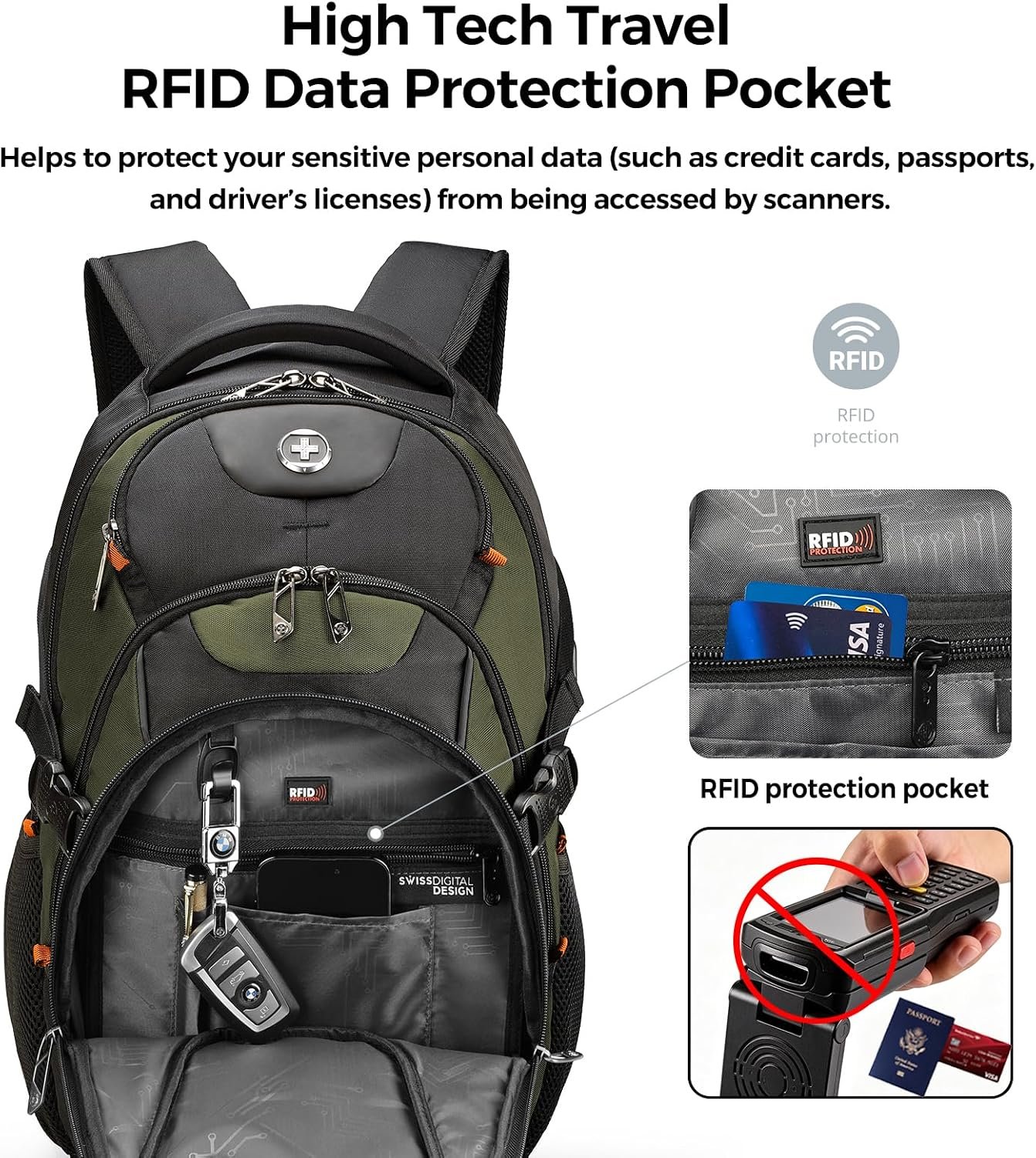 Swissdigital Design Travel Backpack for Men with USB Charging Port SD803-26 - Image 4