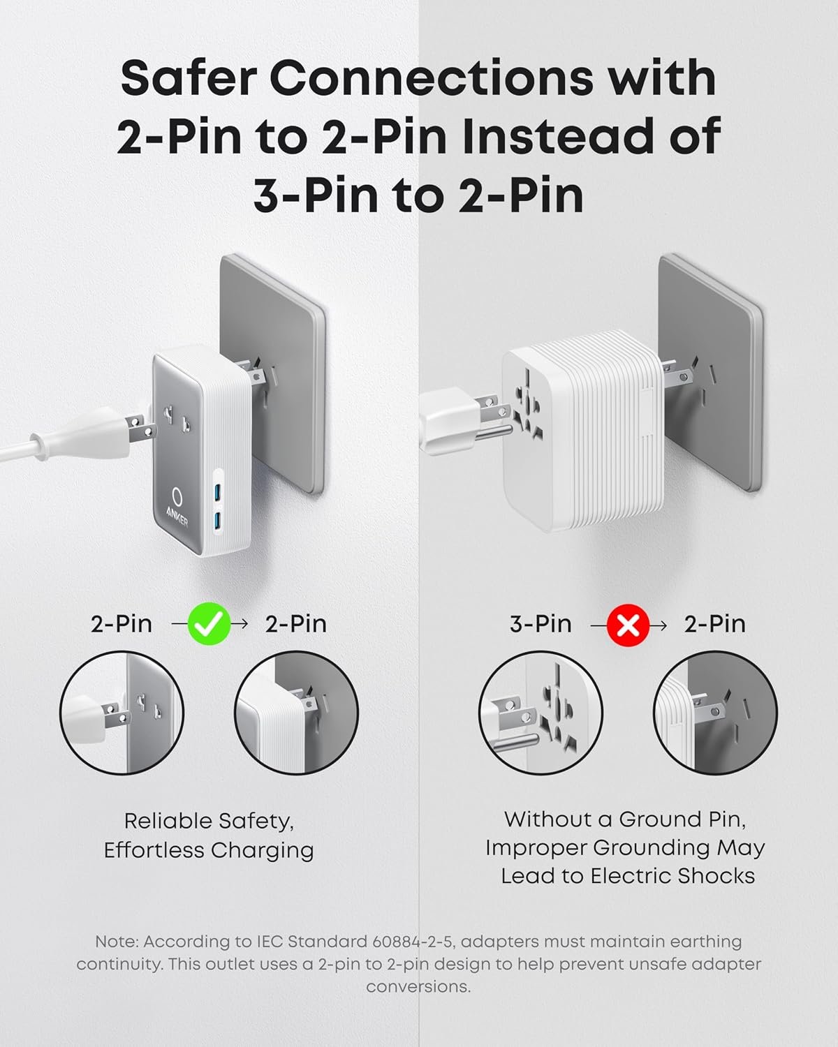 Anker Nano Travel Adapter, 2 USB C Universal Charger, 20W, 1× 2-Pin AC - Image 5