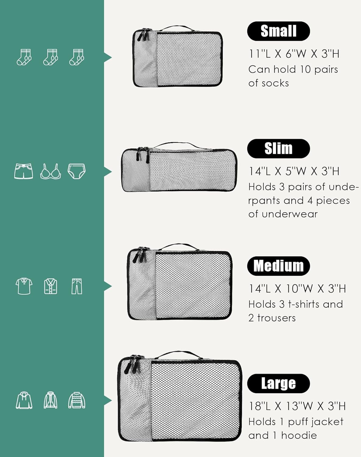 WTREE 4-Piece Packing Cubes Travel Accessories Set for Suitcases - Luggage Organizer Bags with Double Zipper - Mesh Top - Small/Medium/Large/Slim - Grey - Image 5