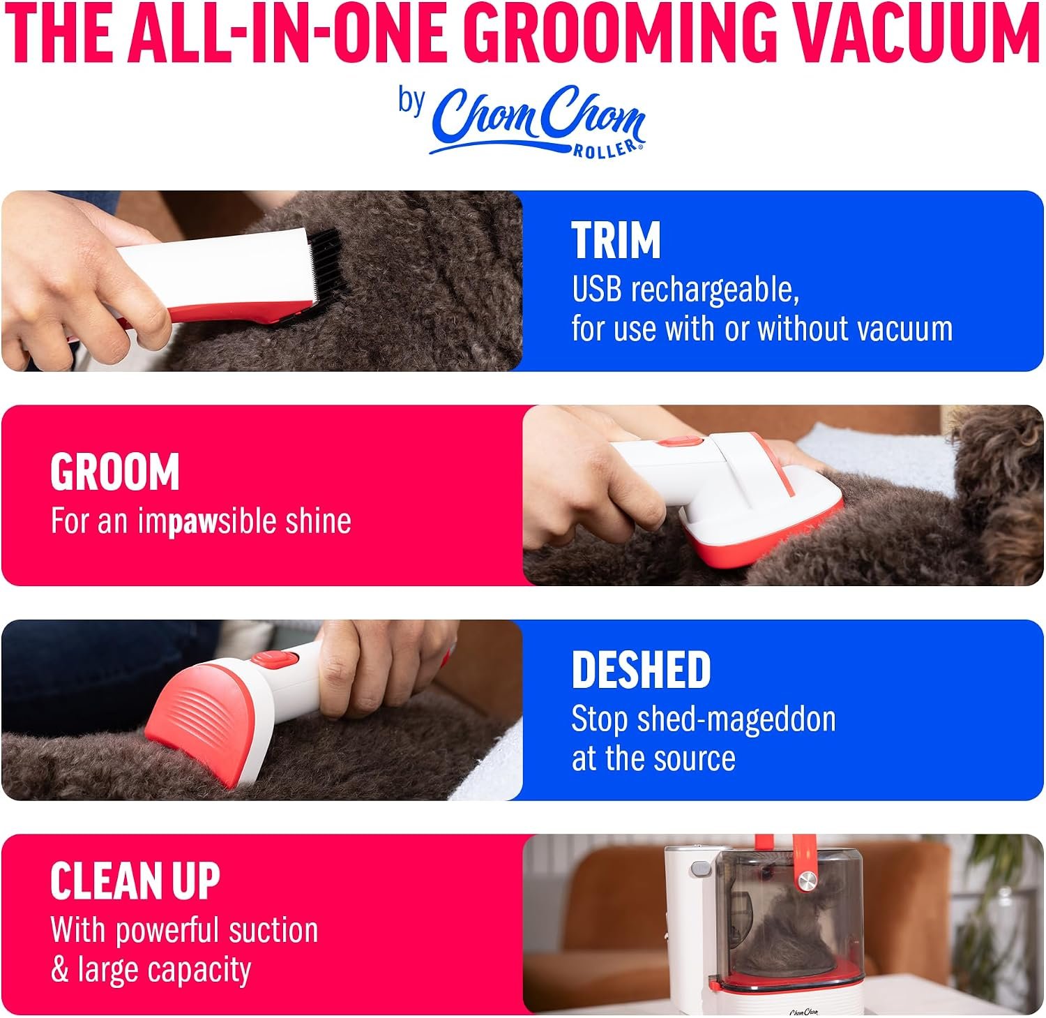 ChomChom Roller Dog Vacuum for Shedding Grooming – Dog Grooming Kit with Dog Brush Vacuum Attachment, Pet Hair Clipper with Guards, Large-Capacity Bin - Image 2