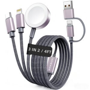 2026 Travel Essentials for Apple Wa...