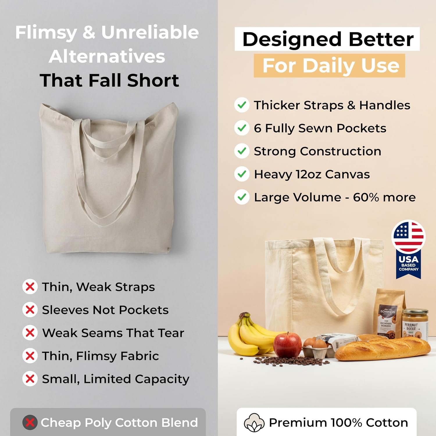VeraMia Canvas Grocery Bag 3pc XL Set with Real Pockets, Long Shoulder Strap and Short Handle. Heavy Duty, Foldable, Washable - Image 6