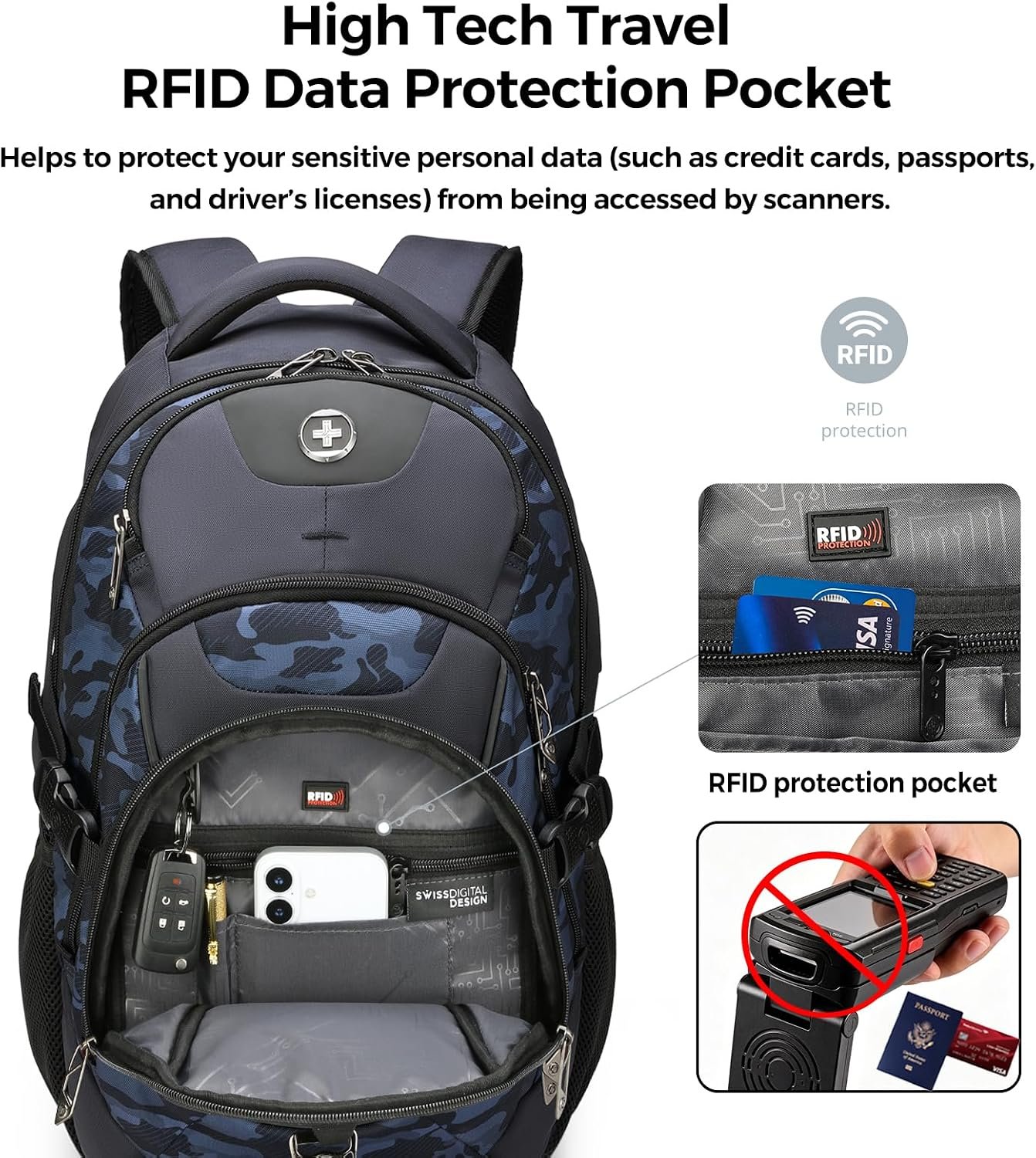 Swissdigital Design Laptop Backpack for Men with USB Charging Port SD803-92 - Image 3